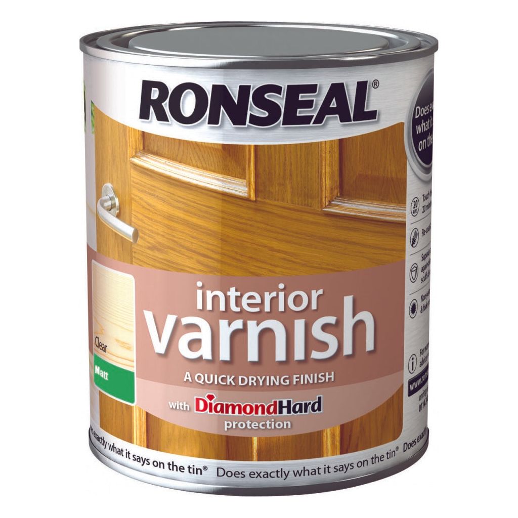 Varnish